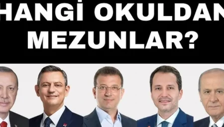 Siyasi Parti Liderlerinin Eğitim Geçmişi: Hangi Okuldan Mezun Oldular?