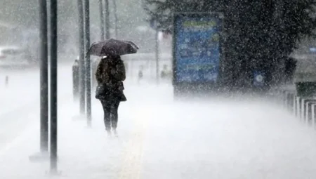 İzmir’de Kuvvetli Rüzgar ve Yağış Uyarısı: Hava Durumu 19-20 Şubat