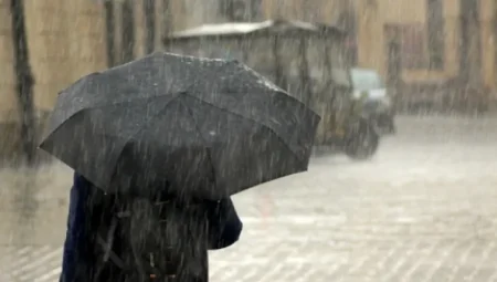 Çanakkale’de Hava Parçalı Bulutlu, Şiddetli Rüzgar ve Yağış Uyarısı!