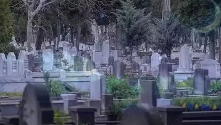 Rüyada Mezarı Görmek: İçsel Dönüşüm ve Manevi Uyanışa Dair Derin Yorumlar