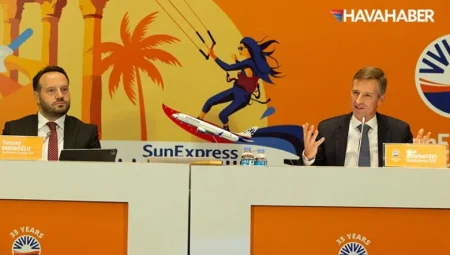 SunExpress 2025 Hedeflerini Açıkladı: Yeni Rotalar ve Daha Büyük Filo