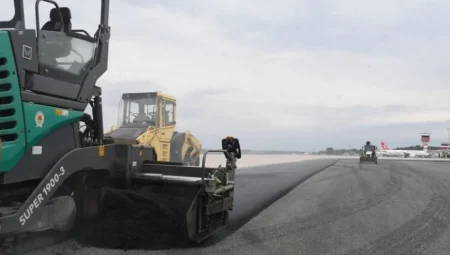 Turizm ve Ulaşımın Geleceği: 1. Ulusal Havacılık Şurası’nda Önemli Mesajlar