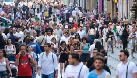 İşsizlik Oranı Ocak 2025’te Yüzde 8,4’e Geriledi