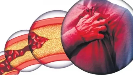 Oruç Tutmanın Kolesterol Üzerindeki Etkileri: HDL Artıyor, LDL Azalıyor