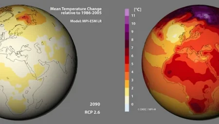 Küresel Isınma ve Siyasi Çatışmalar: Hangi Ülkeler Etkileniyor?