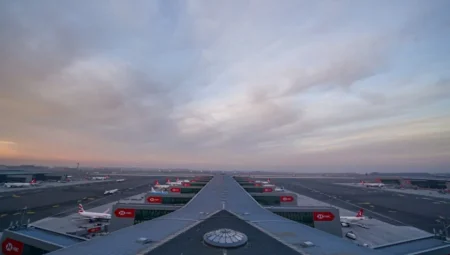 İstanbul Havalimanı’nda tarihi gün: Aynı anda üç uçak iniş ve kalkış yapabilecek