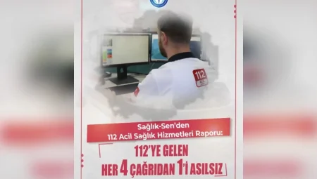 112 Acil’de Şok Gerçek: Her 4 Çağrıdan 1’i Asılsız ve Gereksiz