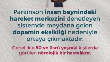 11 Nisan Dünya Parkinson Günü: Farkındalıkla Güçleniyoruz