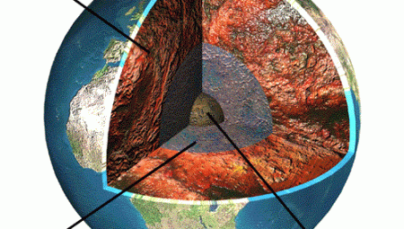 Yer Kabuğundaki Levha Hareketleri: Depremler, Volkanlar ve Dağ Oluşumu