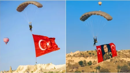Kapadokya Semalarında Nefes Kesen Gösteri: JÖAK Timi Sıcak Hava Balonundan Paraşütle Atladı