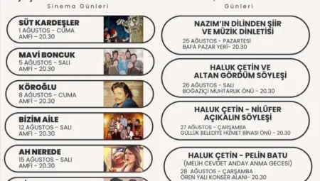 Milas’ta Kültür, Sanat ve Edebiyat Günleri başlıyor: Yeşilçam’dan şiire, söyleşiden anmalara dolu dolu etkinlik takvimi